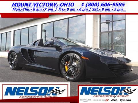2013 Mclaren Mp4 12c Spider For Sale In Mount Victory Oh