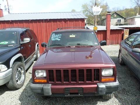 1988 jeep cherokee sport gas mileage